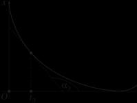 Rovnomerný lineárny pohyb Aký je priemet rýchlosti telesa